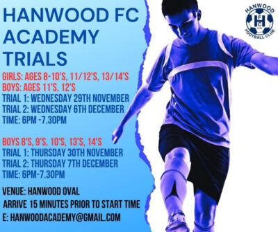 Read more about the article Hanwood Football Club Trials, Australia